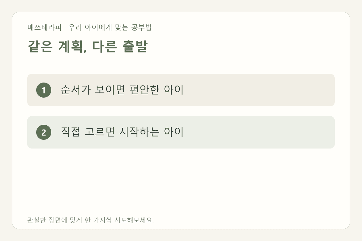 같은 계획, 다른 출발