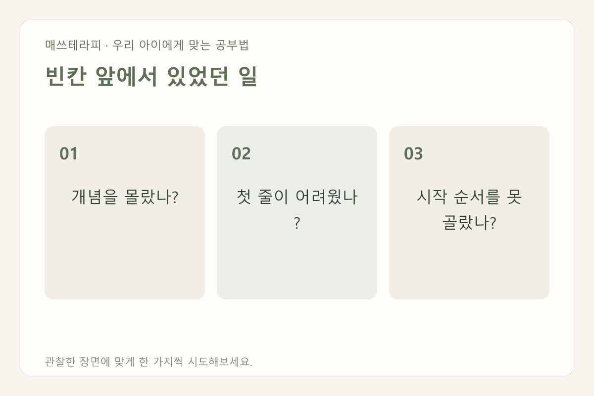 빈칸 앞에서 있었던 일