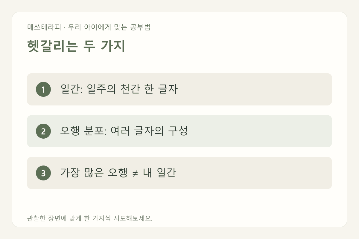 헷갈리는 두 가지