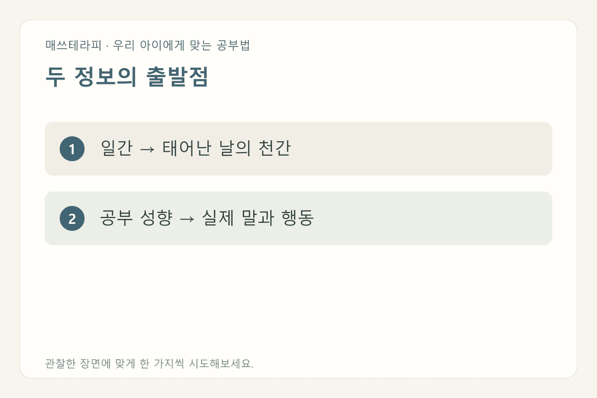 두 정보의 출발점
