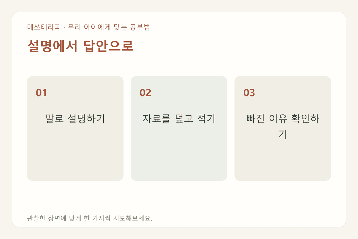 설명에서 답안으로