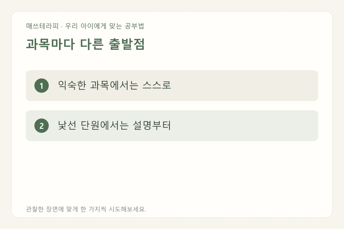 과목마다 다른 출발점