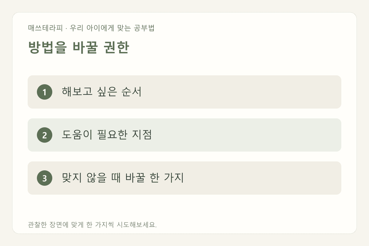 방법을 바꿀 권한