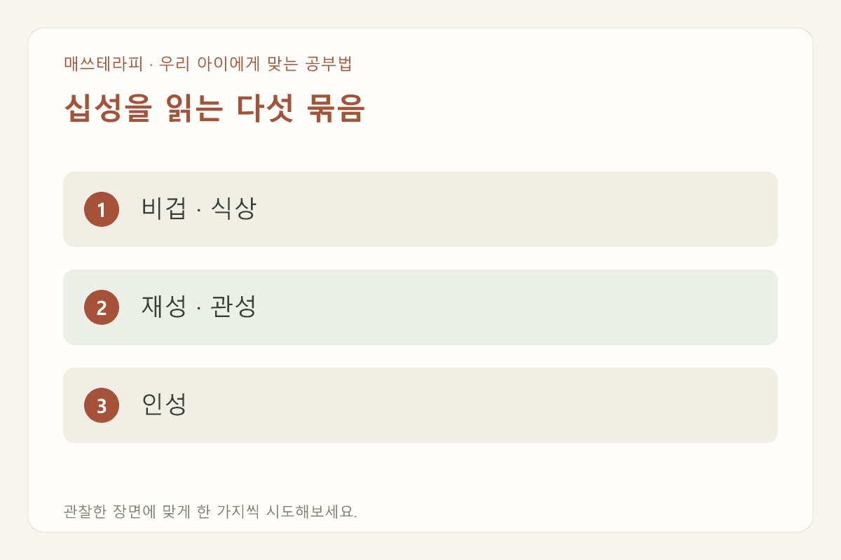 십성을 읽는 다섯 묶음