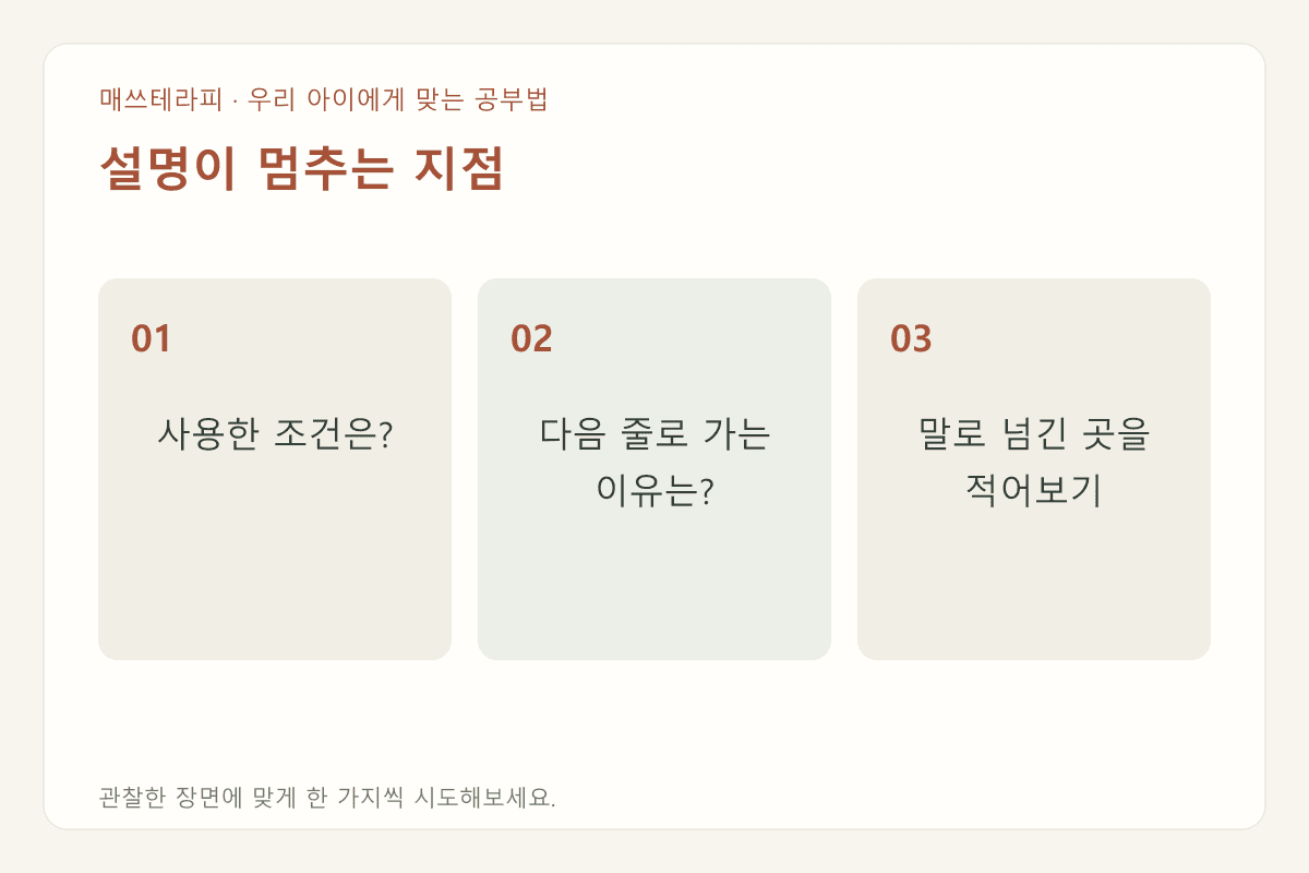 설명이 멈추는 지점