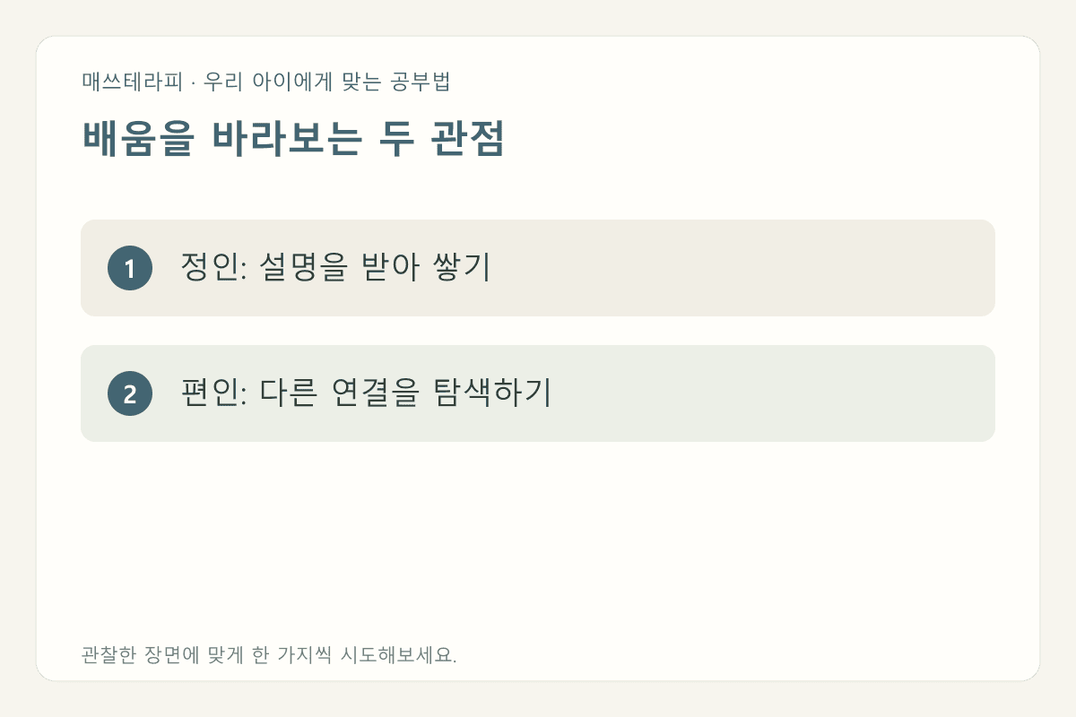 배움을 바라보는 두 관점