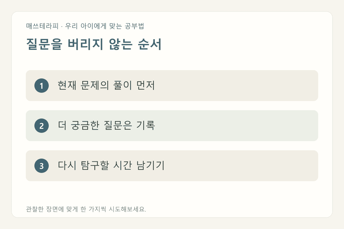 질문을 버리지 않는 순서