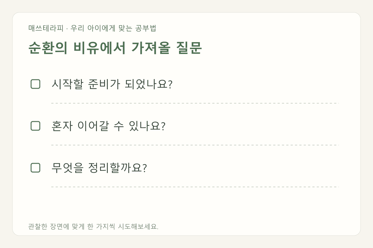 순환의 비유에서 가져올 질문