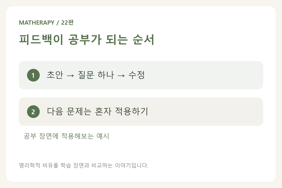 피드백이 공부가 되는 순서 — 초안 → 질문 하나 → 수정 — 다음 문제는 혼자 적용하기