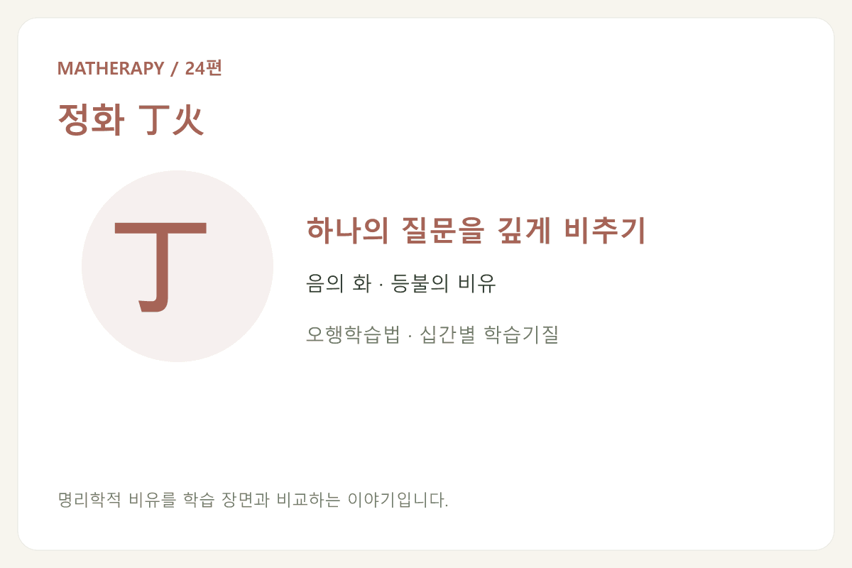 정화 丁火 — 하나의 질문을 깊게 비추기 — 음의 화 · 등불의 비유