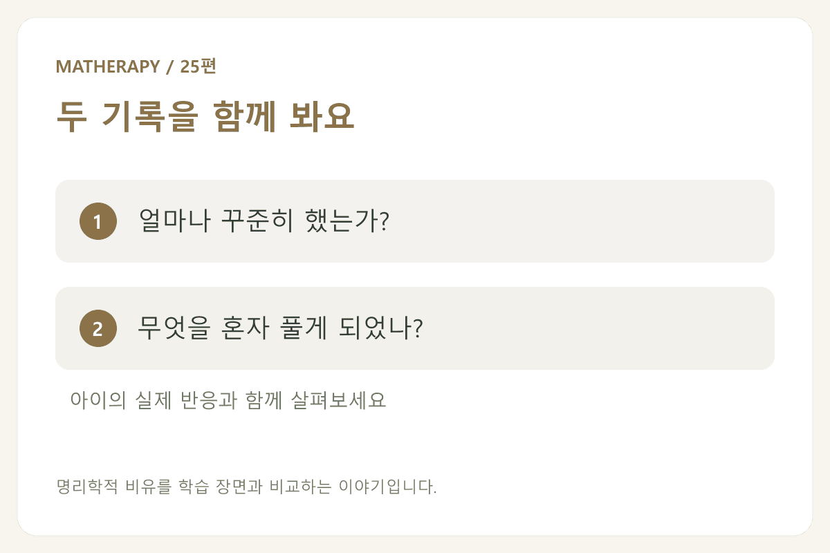 두 기록을 함께 봐요 — 얼마나 꾸준히 했는가? — 무엇을 혼자 풀게 되었나?