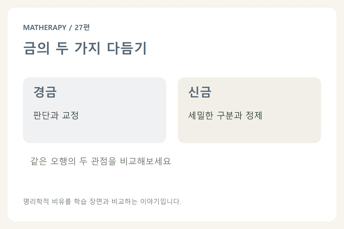 금의 두 가지 다듬기 — 경금 · 판단과 교정 — 신금 · 세밀한 구분과 정제