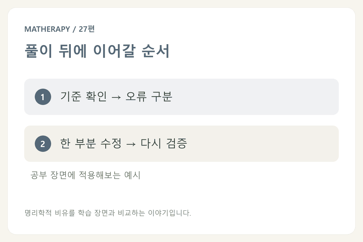 풀이 뒤에 이어갈 순서 — 기준 확인 → 오류 구분 — 한 부분 수정 → 다시 검증