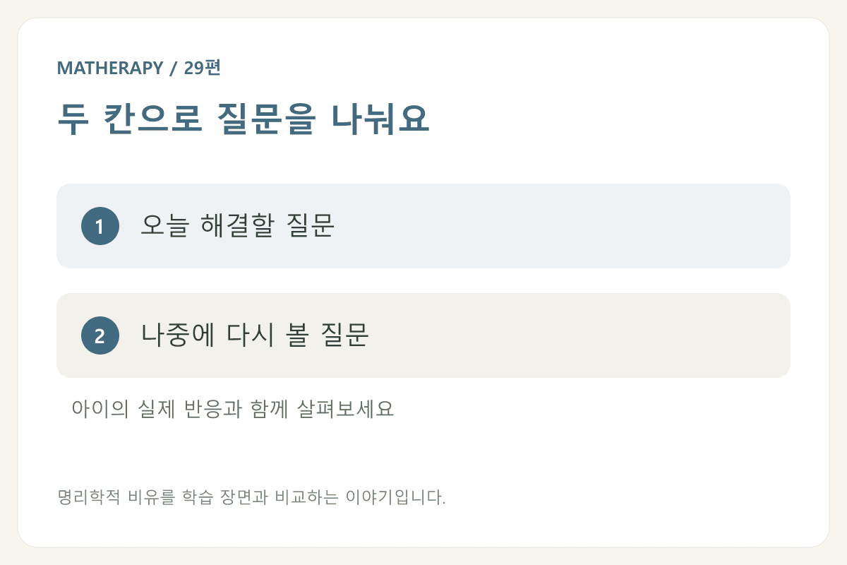 두 칸으로 질문을 나눠요 — 오늘 해결할 질문 — 나중에 다시 볼 질문